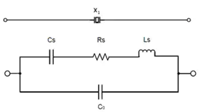 晶振的等效電路