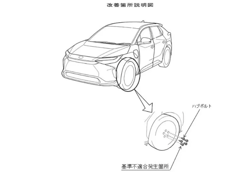 豐田因擔(dān)心車(chē)輪松動(dòng)而召回電動(dòng)汽車(chē)