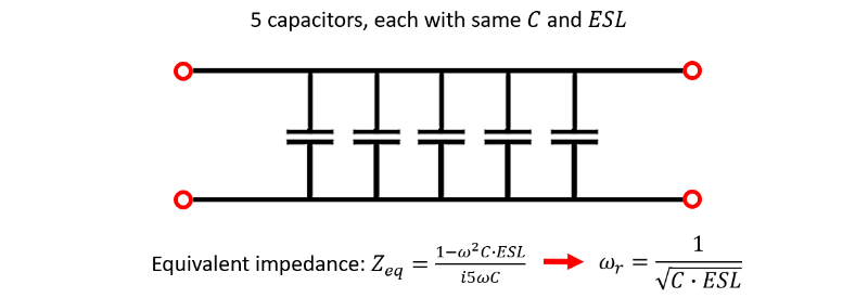 具有相同 C 和 ESL 值的電容器