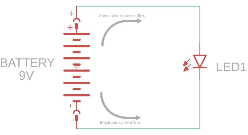 適用于電子初學(xué)者的基本術(shù)語(yǔ)。